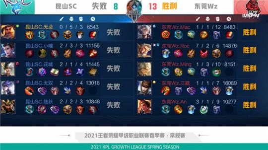 但近年来却 但近年来却