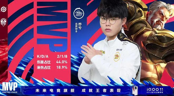 播率 播率